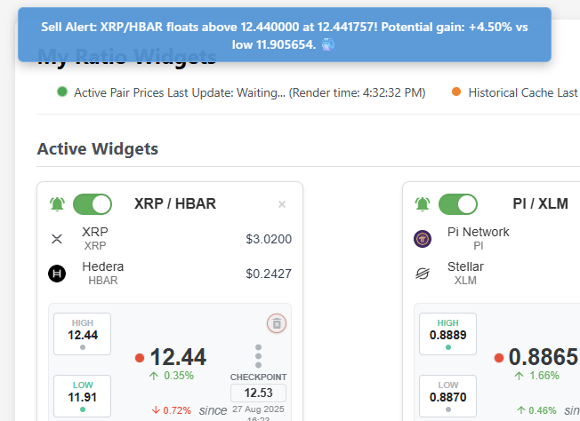 An in-app banner notification for a crypto price alert.